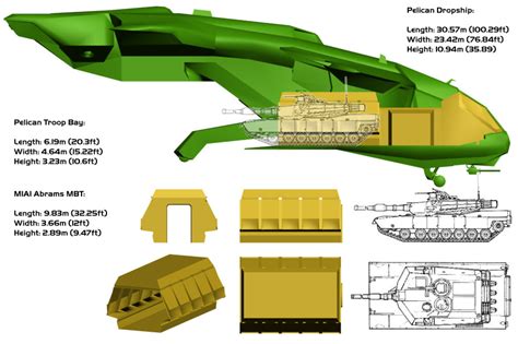 halo pelican size.